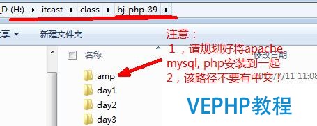 php编程–服务器端安装apache具体操作