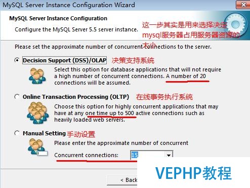 本地配置apache、php、mysql详细攻略