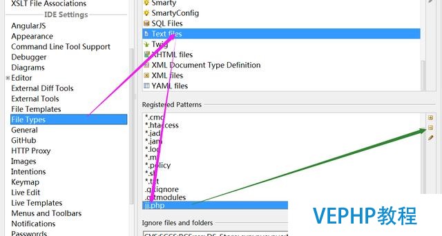 phpstorm中文件打开方式不对的解决方案