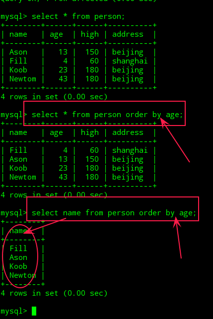 Mysql应用Mysql使用简单教程(二)