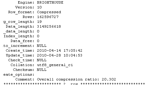 Mysql应用开源MySQL高效数据仓库解决方案:Infobright详细介绍