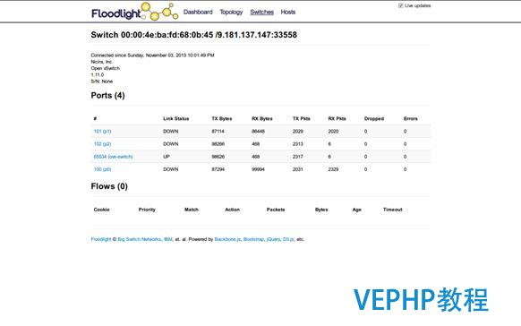 查看 OpenFlow 交换机的详细信息