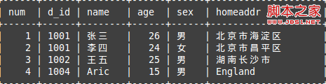 Mysql实例MySQL笔记之子查询使用介绍