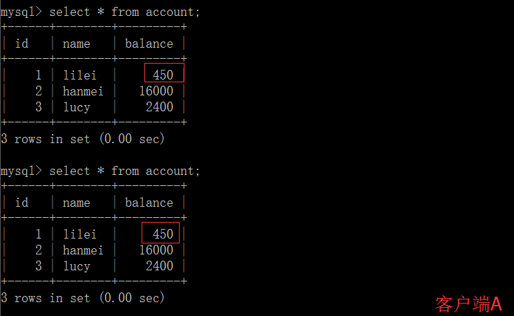 MYSQL数据库MySQL四种事务隔离级别详解