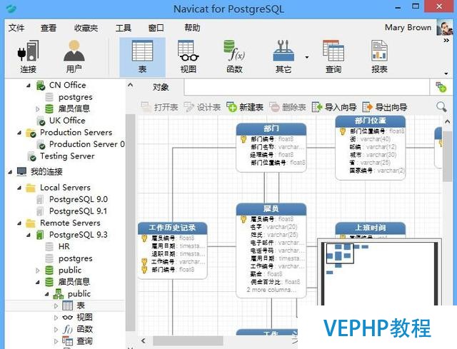 快速掌握Navicat for PostgreSQL 函数