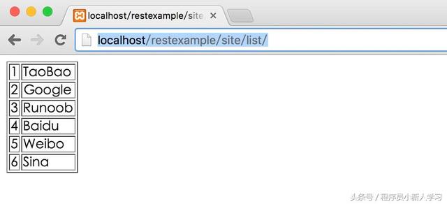 PHP编程 RESTful