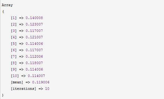 PHP 代码优化测试(Benchmark数据测试)