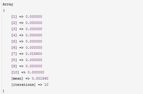 PHP 代码优化测试(Benchmark数据测试)