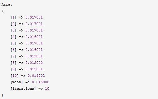 PHP 代码优化测试(Benchmark数据测试)