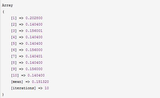 PHP 代码优化测试(Benchmark数据测试)