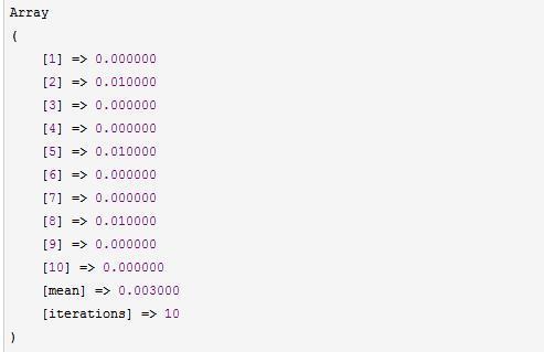 PHP 代码优化测试(Benchmark数据测试)