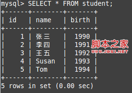 Mysql必读JDBC数据库的使用操作总结