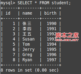 Mysql必读JDBC数据库的使用操作总结