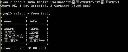 Mysql应用深入研究mysql中的varchar和limit(容易被忽略的知识)