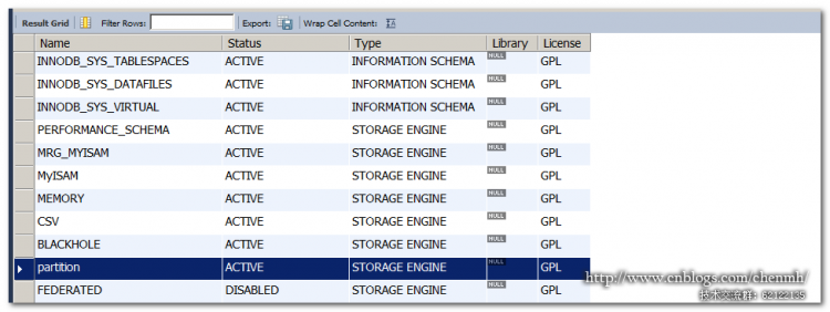 MYSQL数据库总结MySQL的分区