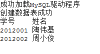 Mysql必读mysql jdbc连接步骤及常见参数