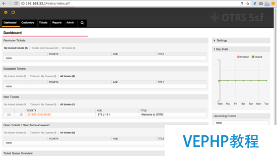 OTRS Admin Dashboard Without Error Messages