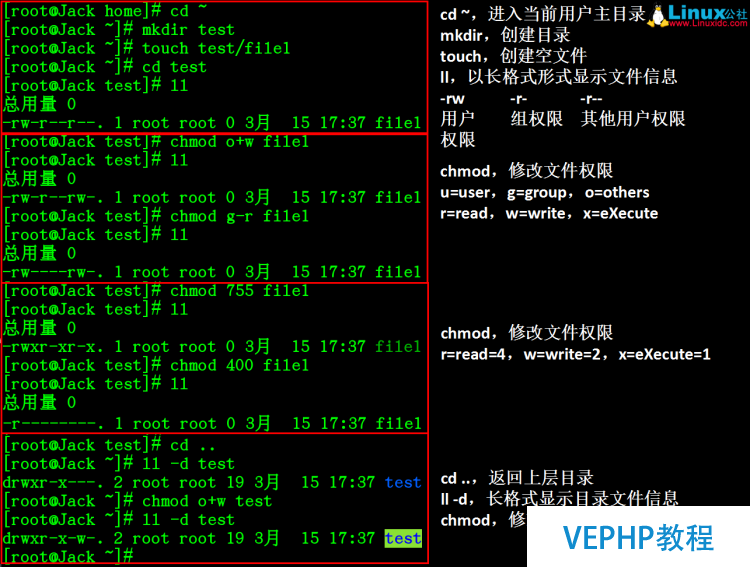 LINUX学习：Linux基础之常用命令集锦图文详解