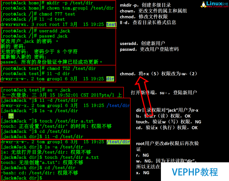 LINUX学习：Linux基础之常用命令集锦图文详解