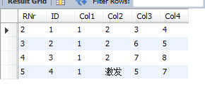 Mysql应用Mysql row number()排序函数的用法和注意