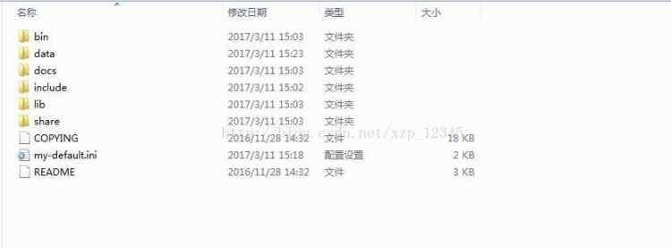 Mysql入门mysql 5.7.17 winx64安装配置教程