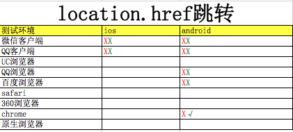 图片显示