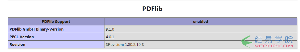 如何让PHP生成PDF？教你安装PDFlib使PHP在线生成PDF2