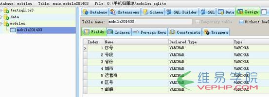 ACCESS数据库导出为SQLITE方法图解6