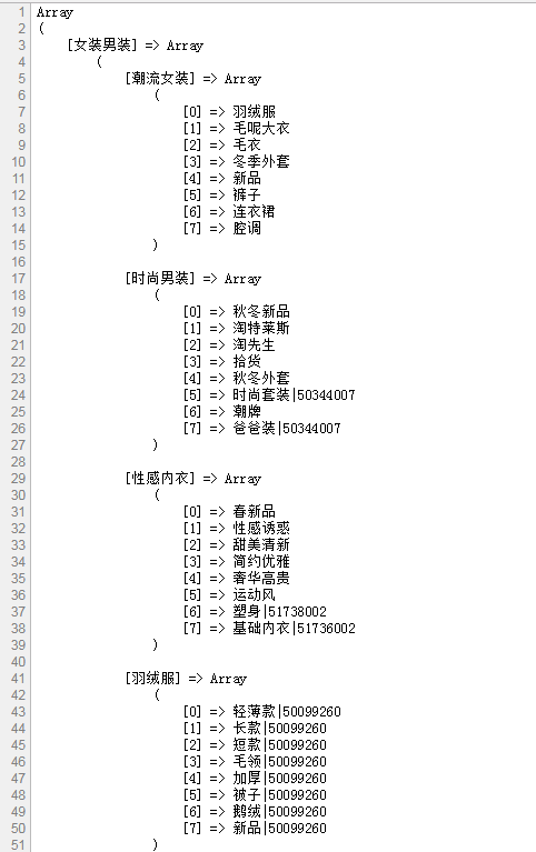 淘宝客如何提取淘宝分类主题页的所有分类？